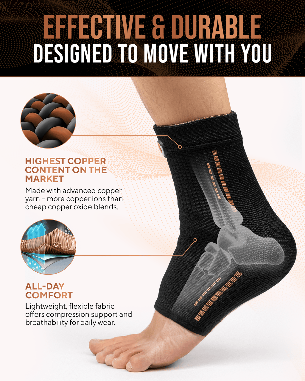 Copper Compression Ankle Brace Sleeves (2 Pack) - Nara's Shop