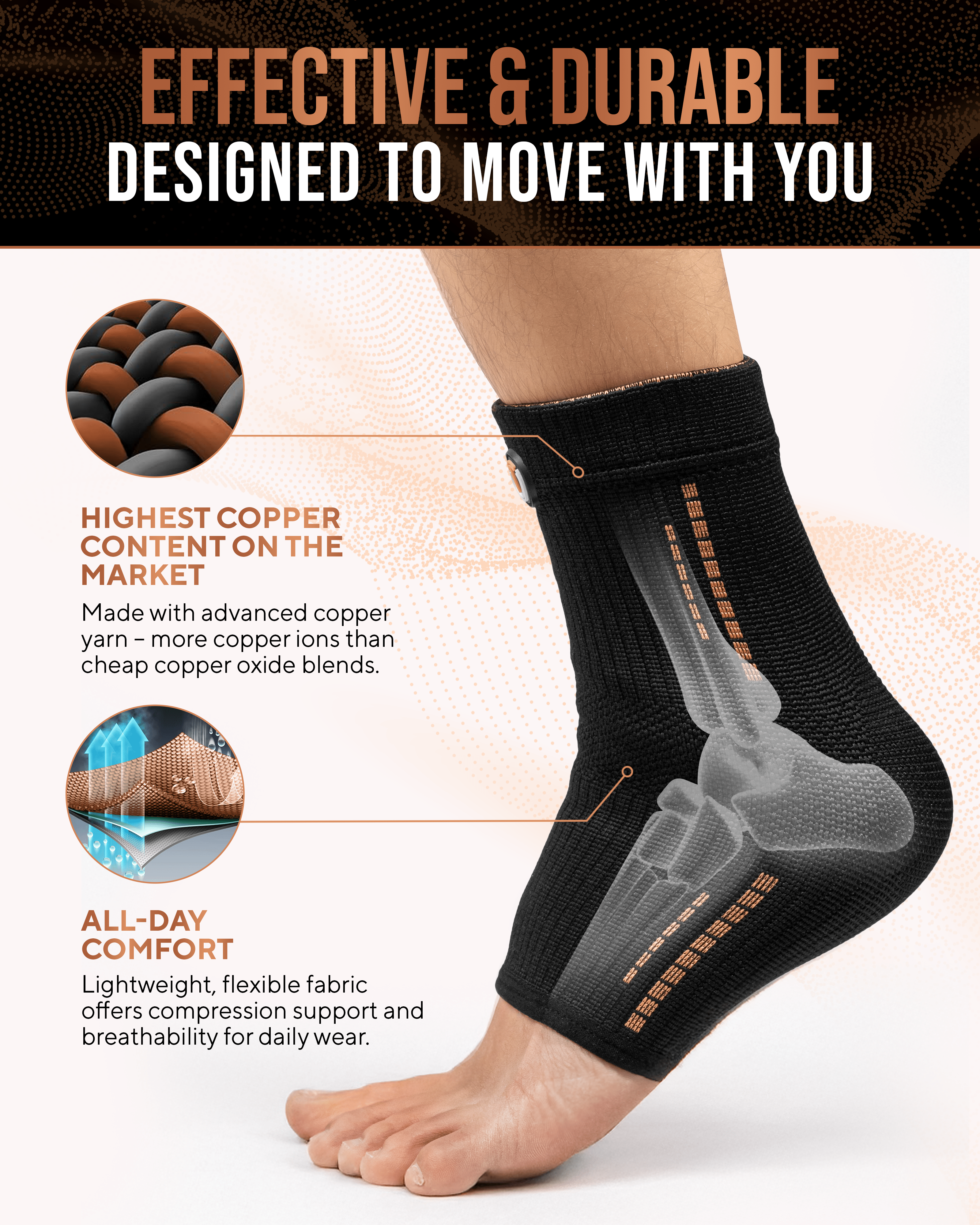 Copper Compression Ankle Brace Sleeves (2 Pack) - Nara's Shop
