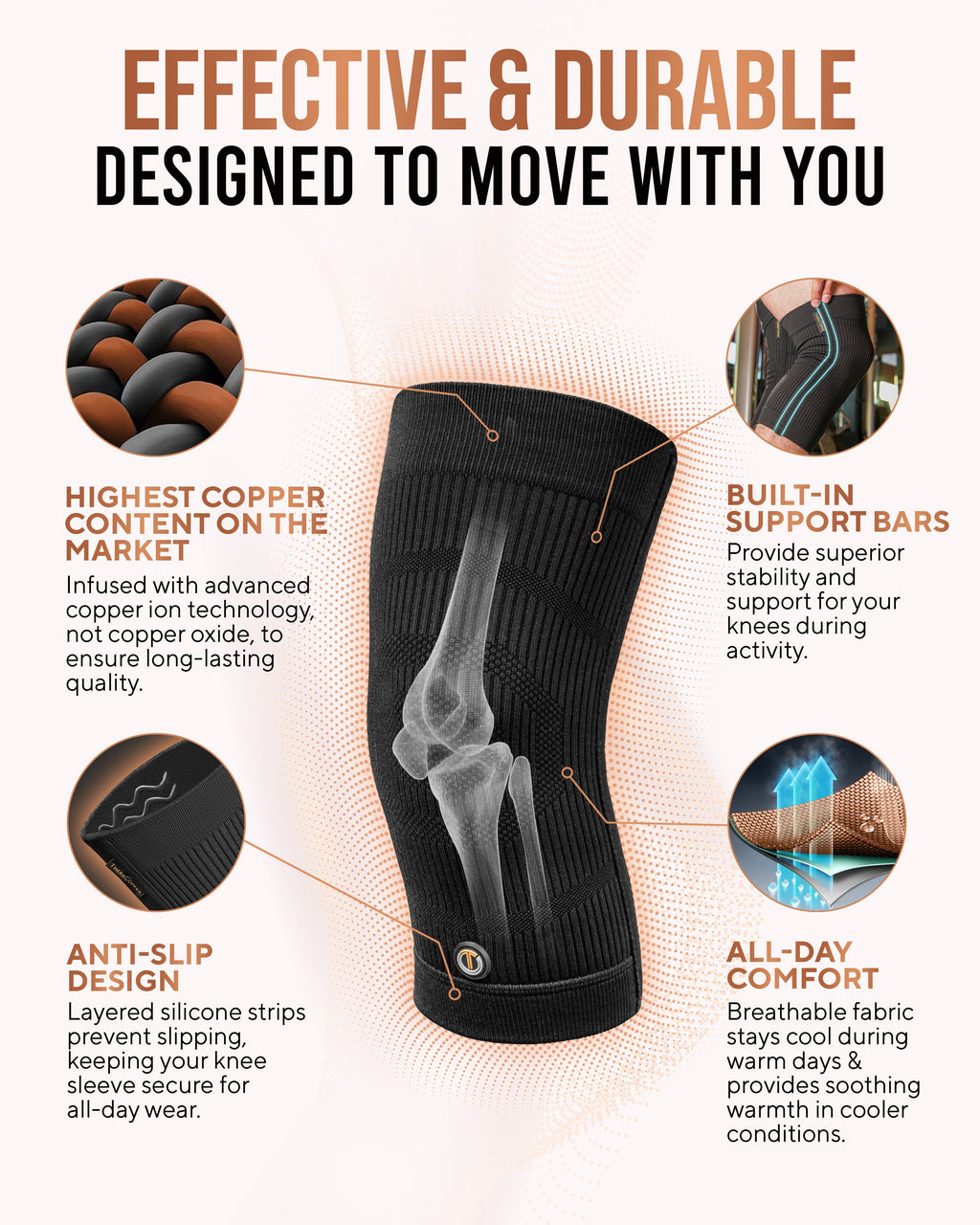 Copper Compression Knee Sleeves (2 Pack) - Nara's Shop
