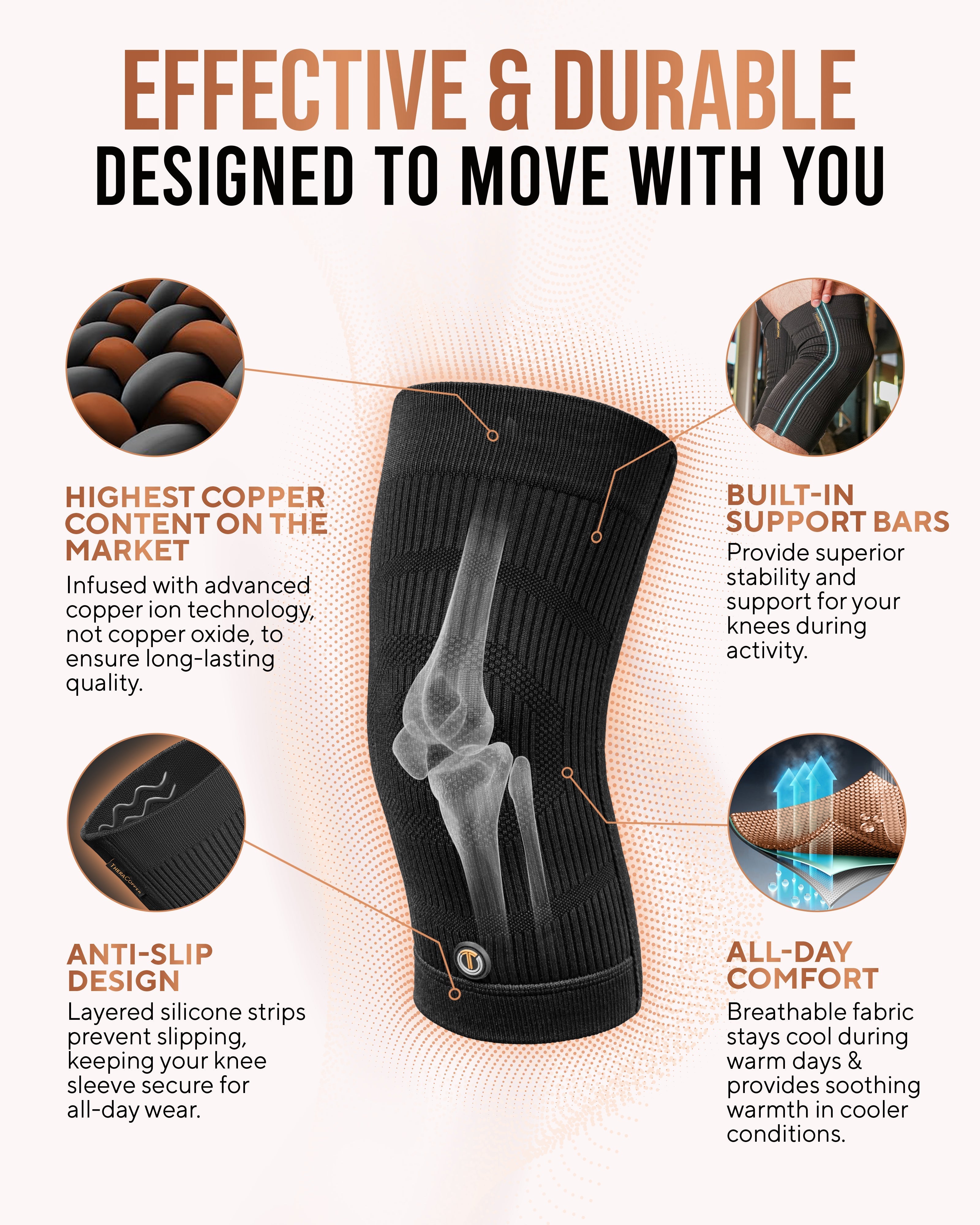 Copper Compression Knee Sleeves (2 Pack) - Nara's Shop