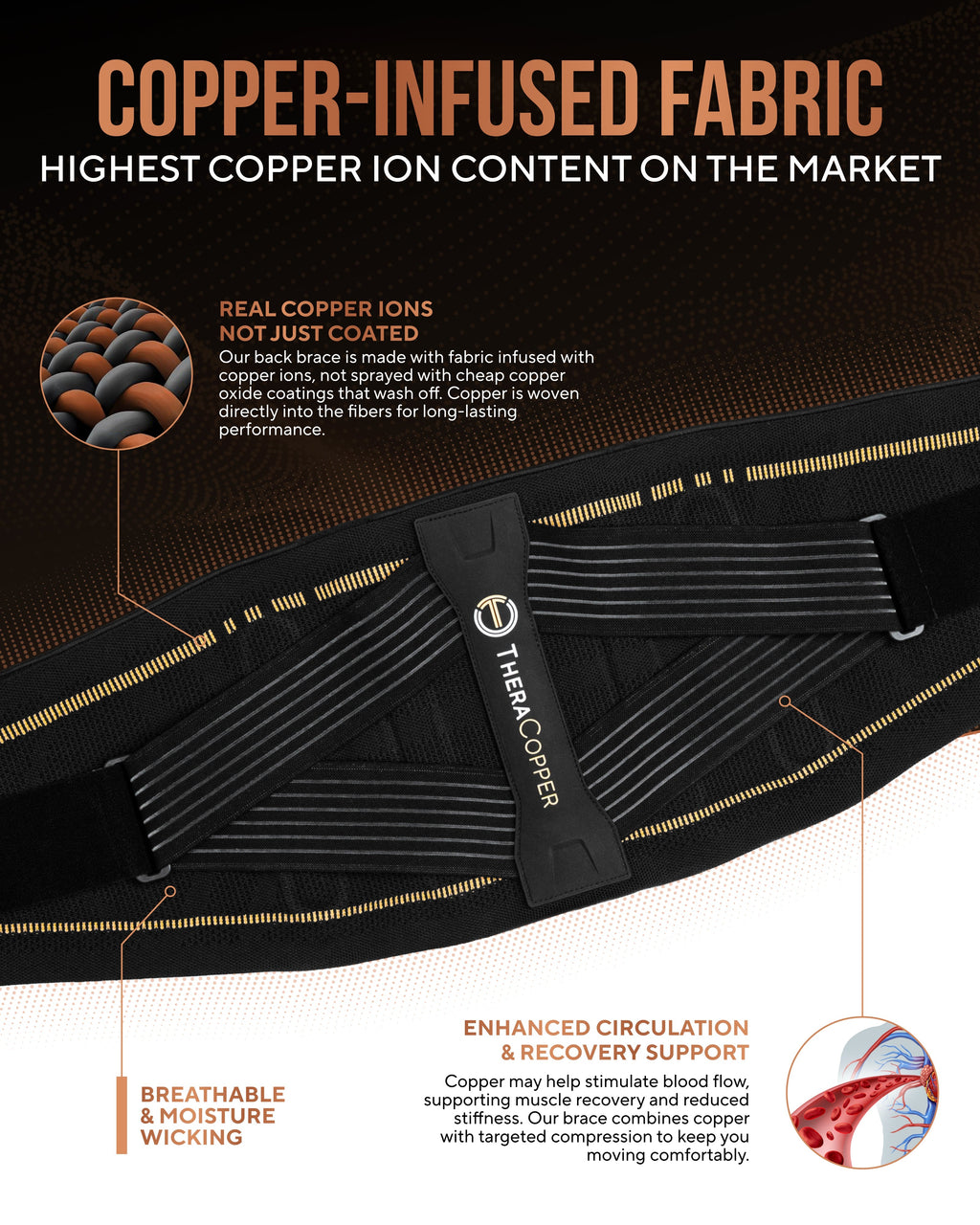 Copper Compression Lower Back Brace - Nara's Shop