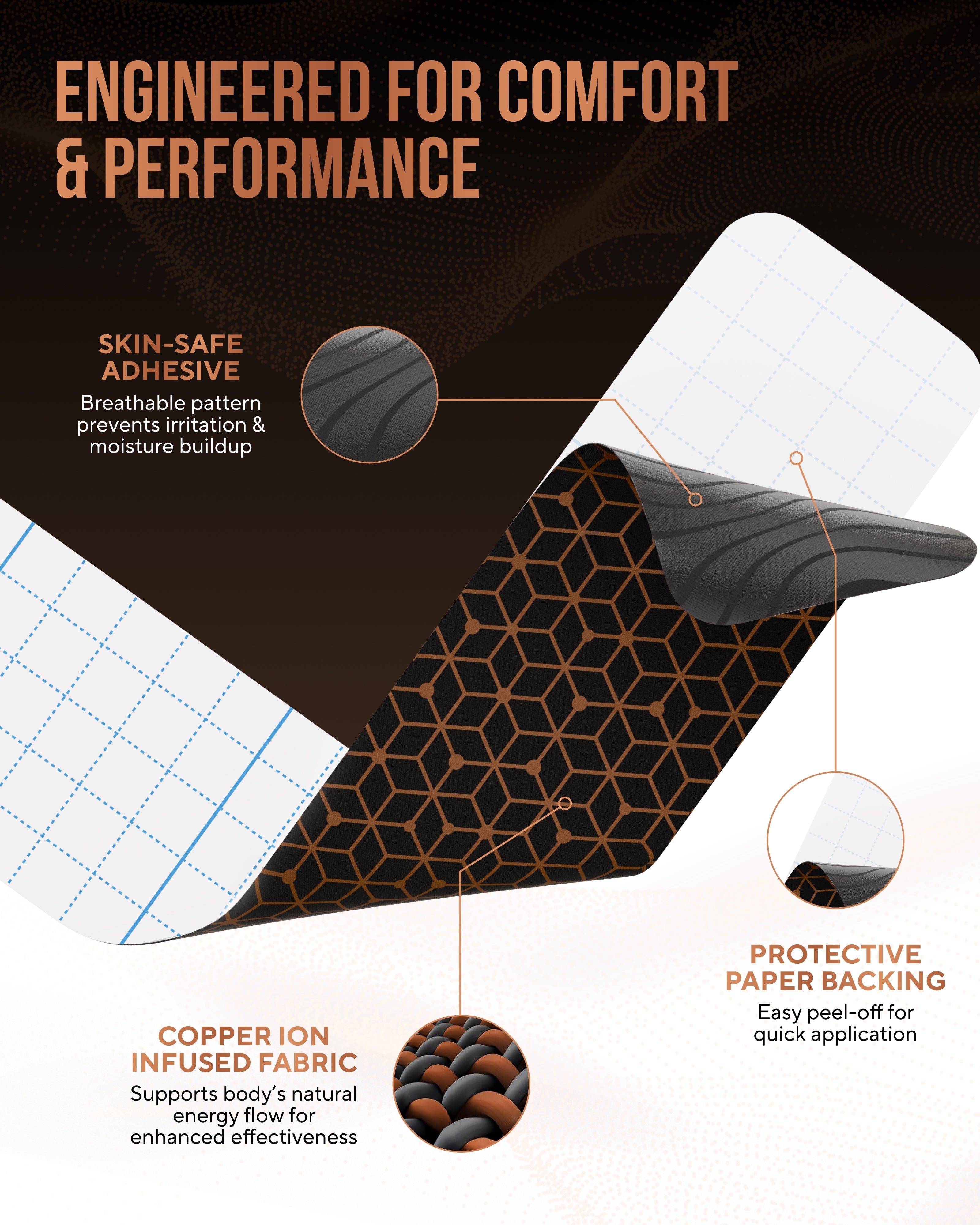 Copper Infused Kinesiology Tape – 2 Rolls (40 Precut Strips) - Nara's Shop