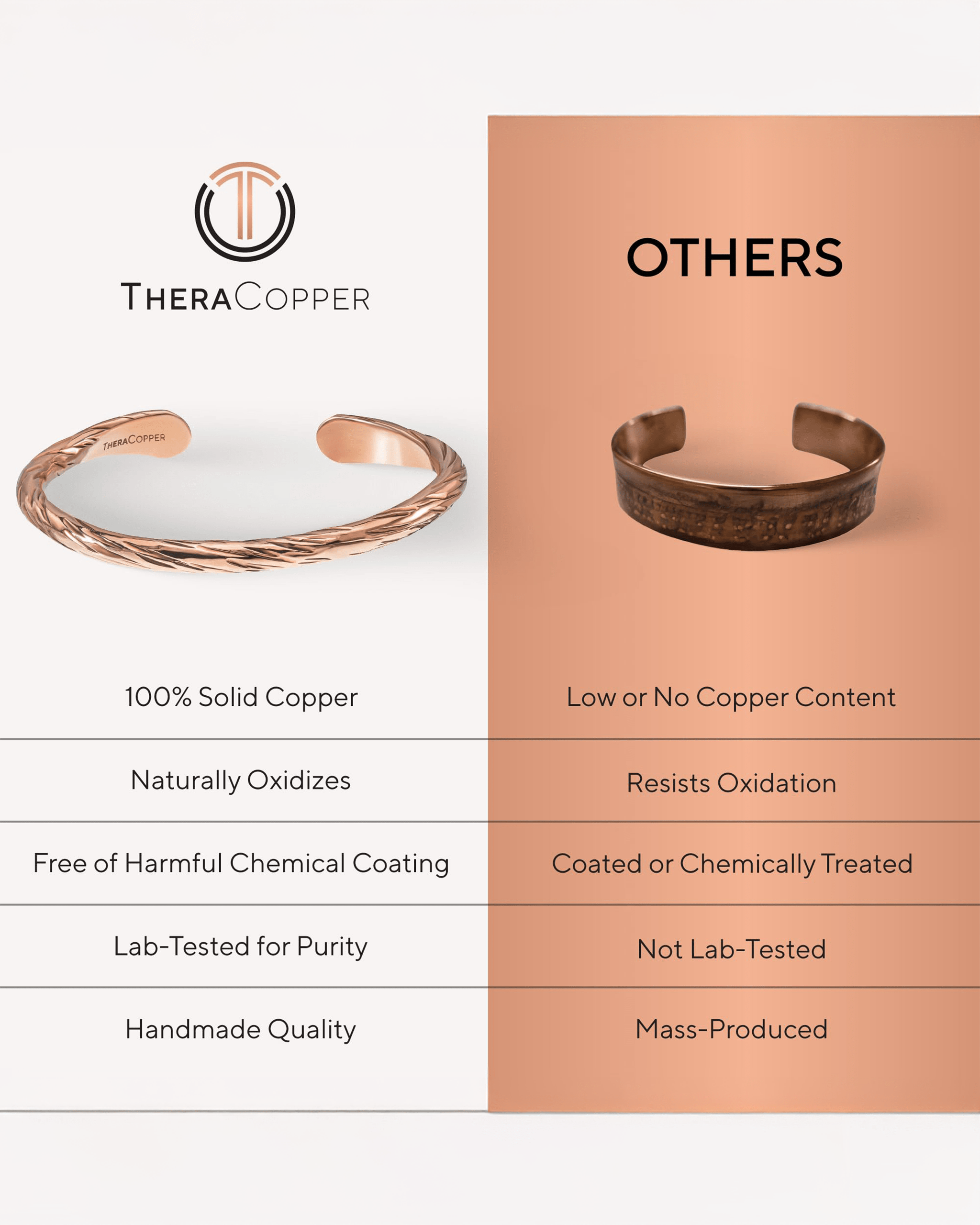 Pure Copper Cuff Bracelet – Distressed - Nara's Shop