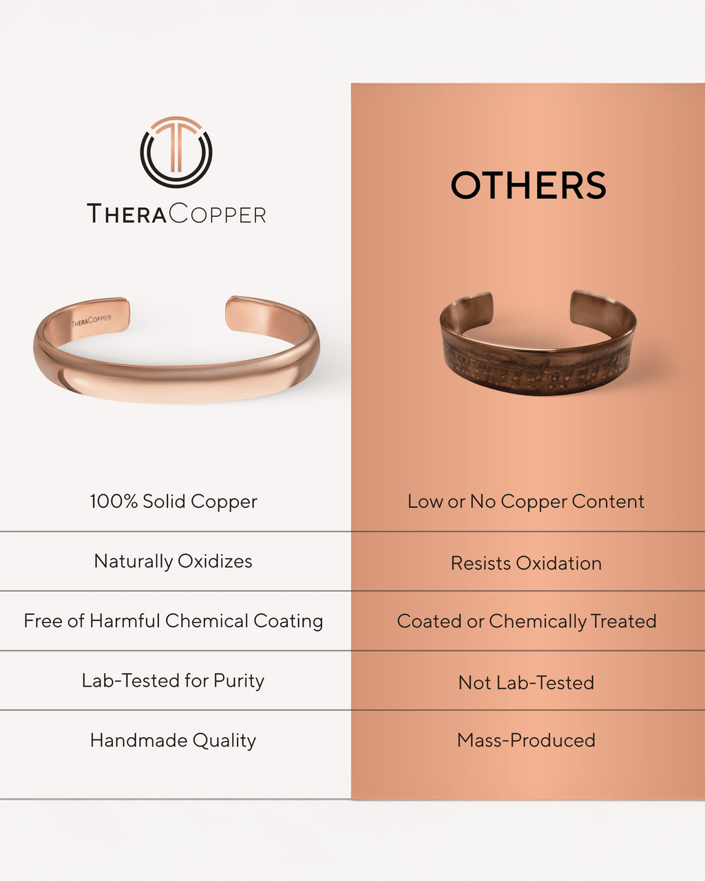 Pure Copper Cuff Bracelet – Plain - Nara's Shop