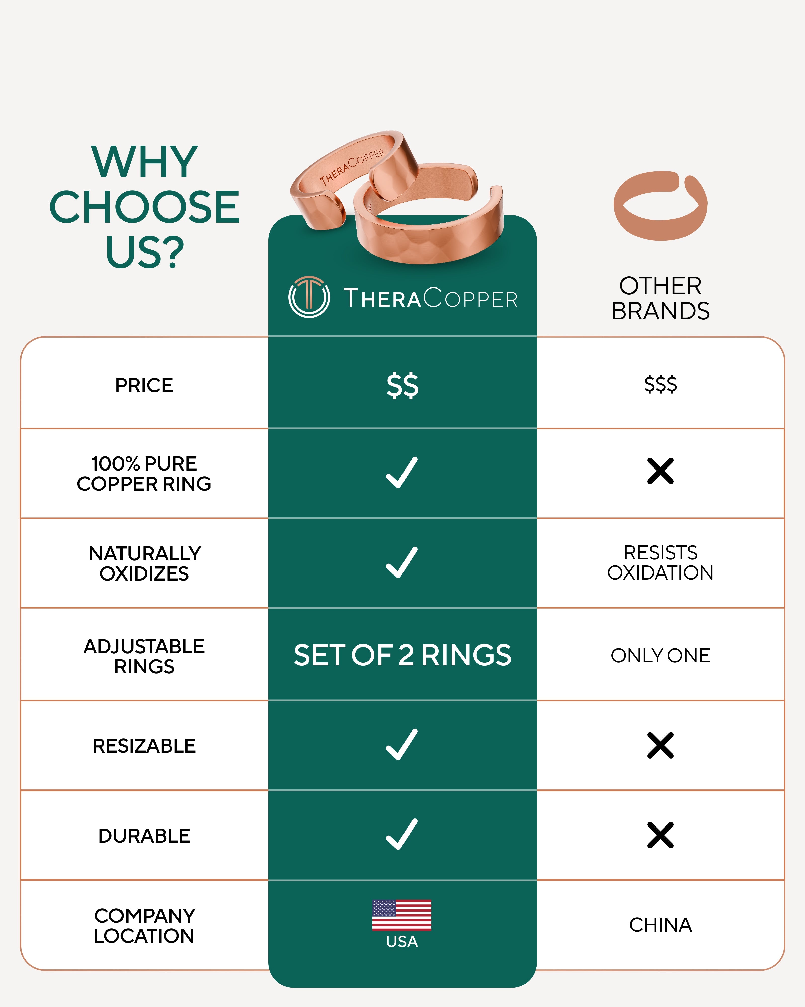 Pure Copper Rings – Hammered (6mm) - Nara's Shop