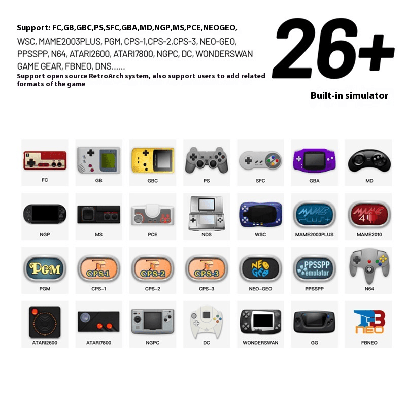 Retro Nostalgia N64 Portable Console - Nara's Shop